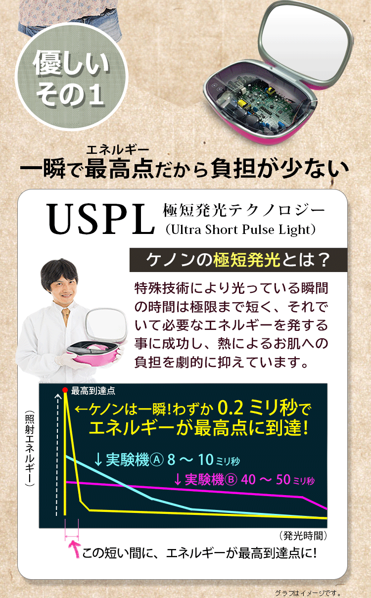 ケノンの照射パワー（ジュール）は弱い？43種類の脱毛器と比較 | 自分 