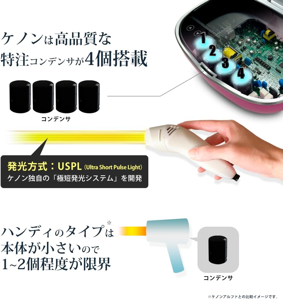 ケノンの照射パワー（ジュール）は弱い？43種類の脱毛器と比較 | 自分 